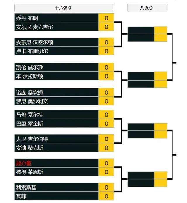 多库腿筋问题正在小心地接受治疗，不过他相信自己很快就会准备好复出，鲁本-迪亚斯将在明天比赛中复出。